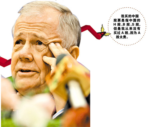 羅杰斯:中國房價太高不會買 現在不宜買股票