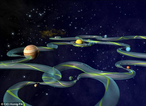 太陽系中任你行！美科學家繪出“星際高速公路”圖
