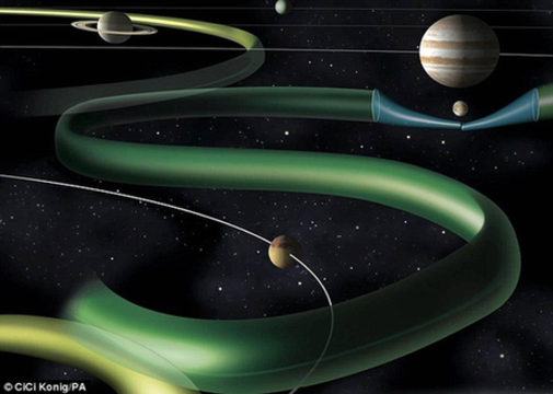 太陽系中任你行！美科學家繪出“星際高速公路”圖