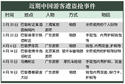 巴黎舉行法國最大規模華人游行[組圖]