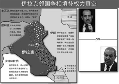 美軍走了，伊拉克能否變得更好