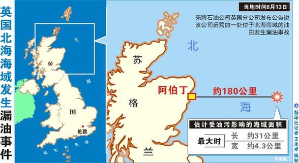 英國殼牌北海發生漏油事件