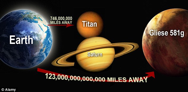 相似度高達(dá)89% 科學(xué)家發(fā)現(xiàn)迄今最像地球行星