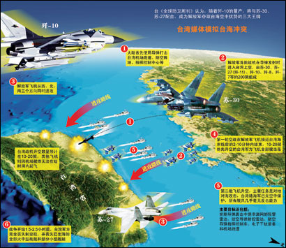空中威懾力媲西方戰機 臺模擬殲-10進攻
