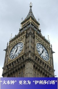 英國(guó)女王登基60年