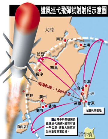 臺軍要求雄風二E導彈射程達1000公里