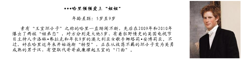 姐弟鴛鴦何其多！盤點國際政壇中的“大小戀”