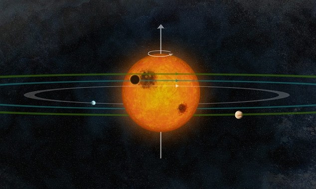 科學家首次發(fā)現(xiàn)太陽系“孿生兄弟” 星系構(gòu)建與運行方式如出一轍