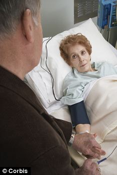 肺癌康復新希望——結婚!已婚肺癌患者比單身病人康復情況樂觀