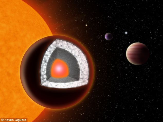 科學家發(fā)現40光年外鉆石行星 大小為地球2倍公轉一圈僅需18小時