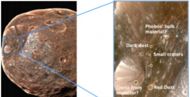 NASA打造火衛(wèi)一“刺猬”探測(cè)器 外殼布滿(mǎn)銳刺