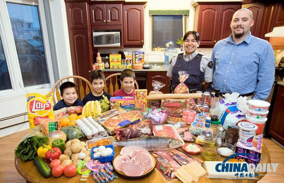 環球食物消費大比拼 精彩老照片探秘各地飲食習慣
