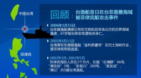 正義何時到來?臺漁船遭菲公務船掃射始末