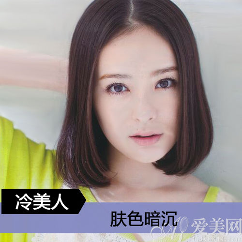 冰山VS火山 肌膚如何應對寒熱體質？
