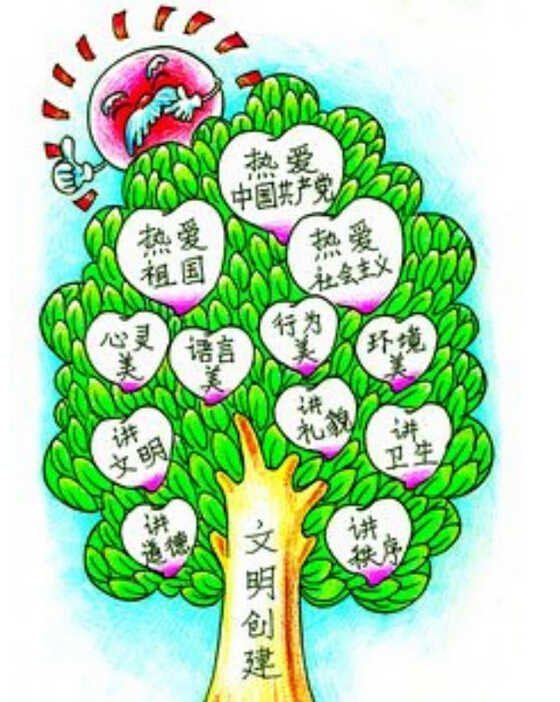 帶數(shù)字的政治術(shù)語(yǔ)怎么譯？