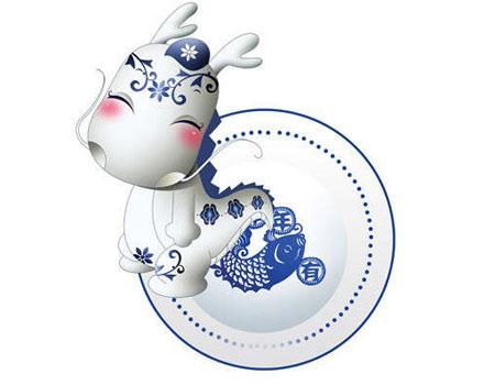 猴年要到了！說說12生肖的性格特征