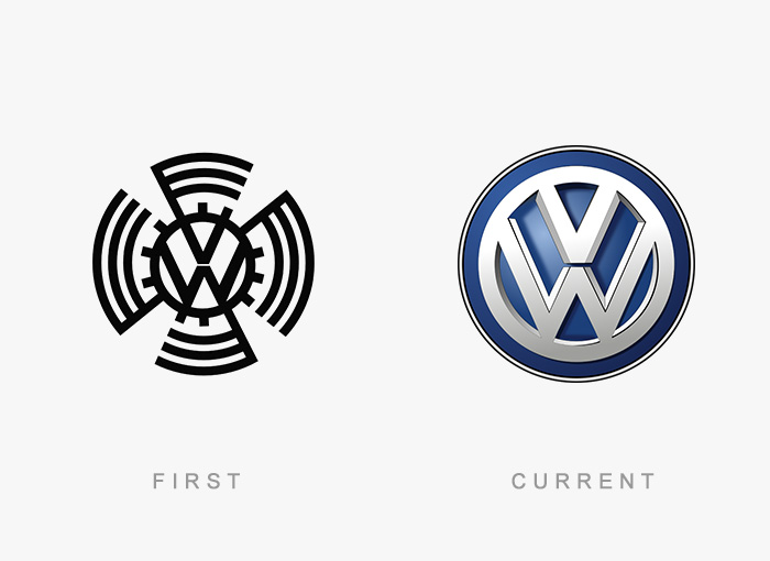 你知道你熟悉的Logo最初的模樣嗎？（組圖）