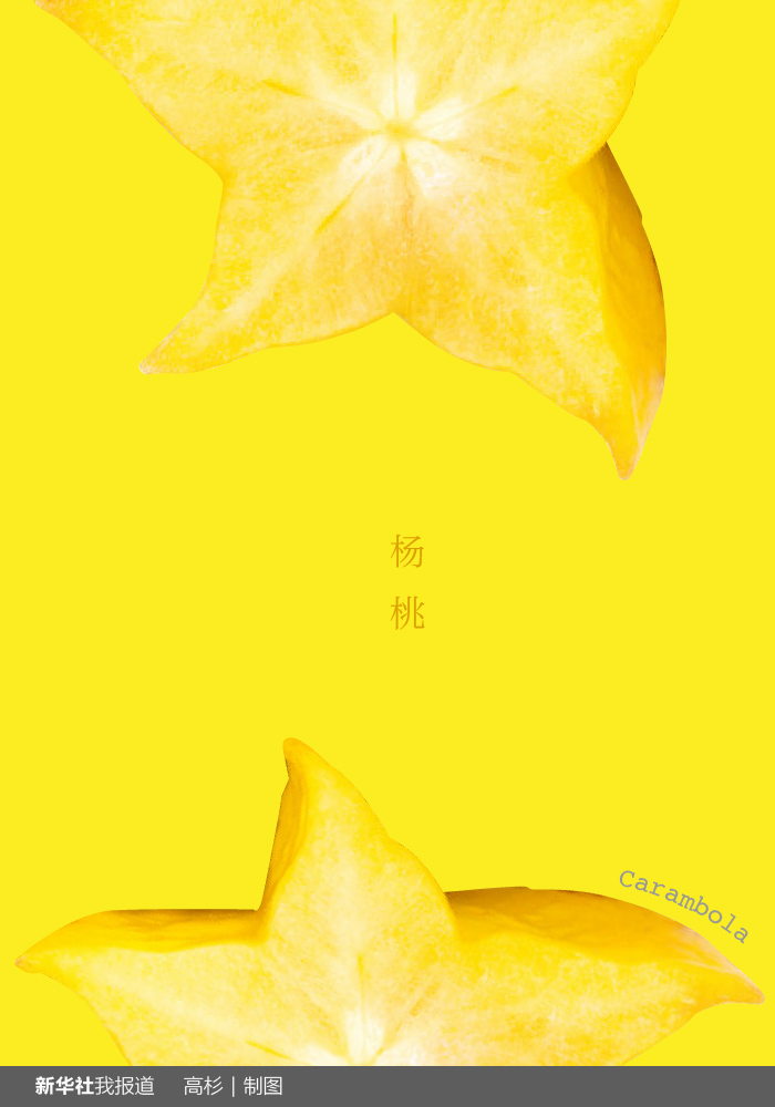 “瘋狂水果城”里約：給你點(diǎn)顏色瞧瞧！