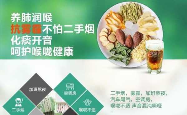 抗霧霾神茶真的有效？