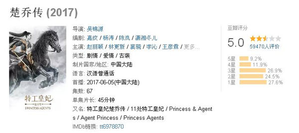 雙語盤點：2017大女主劇扎堆混戰，誰才是最終贏家？