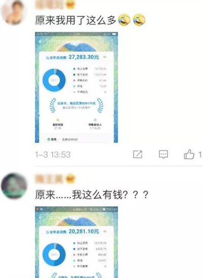 支付寶年度賬單挖了個大坑，你也不慎掉進去了嗎？