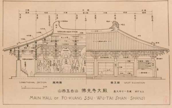 《紐約時報》補發林徽因、梁思成訃告：夫妻攜手，用一生探索中國建筑史