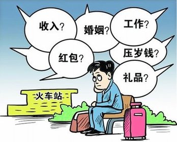 你是春節“恐歸族”嗎？