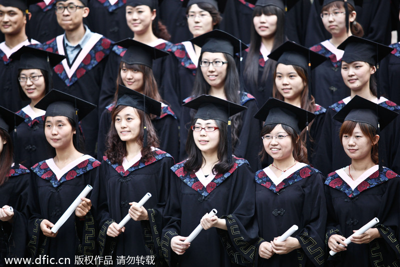 【老外博報】寫給即將畢業的你:畢業生的挑戰