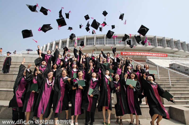 【老外博報】寫給即將畢業的你:畢業生的挑戰
