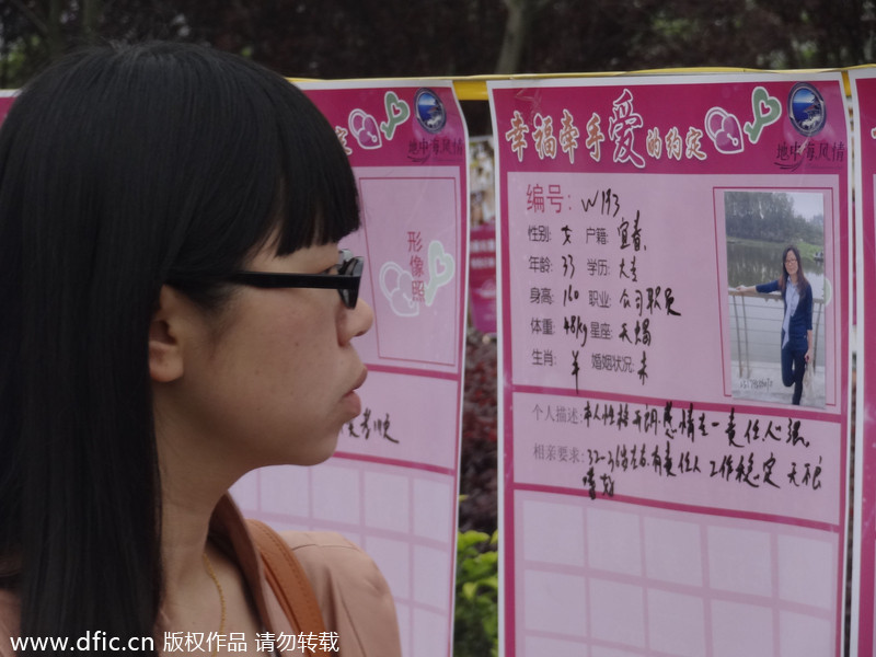 Forum trends:China's leftover women- intelligent and charming