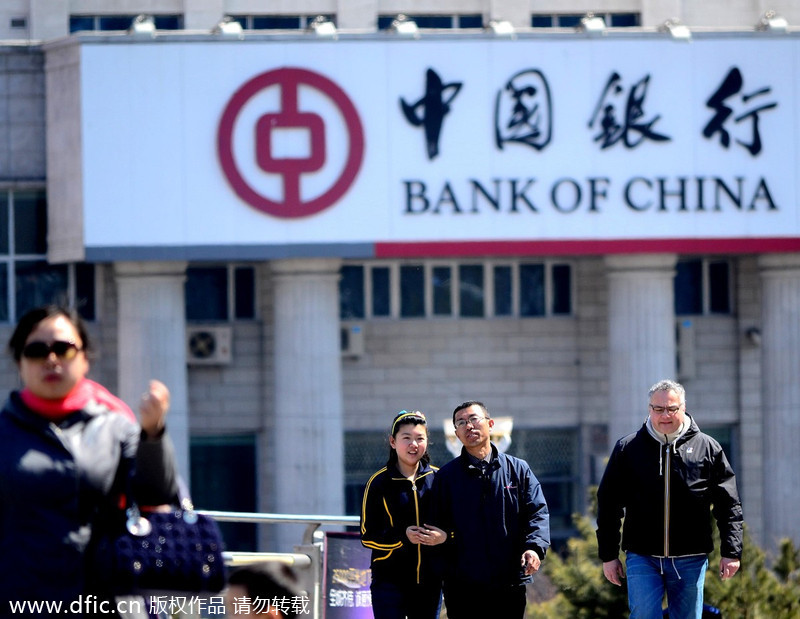 Forum trends: Laowais complain about China's banking services