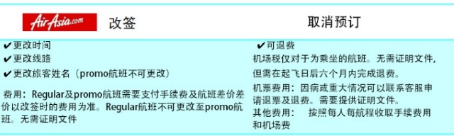 春節出境自由行 天巡告訴你廉價航空那些事