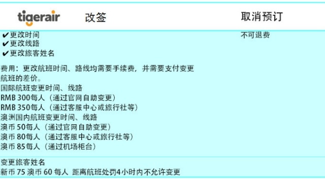 春節出境自由行 天巡告訴你廉價航空那些事