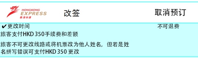 春節出境自由行 天巡告訴你廉價航空那些事