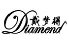 馳名商標展示