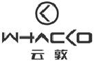 馳名商標展示