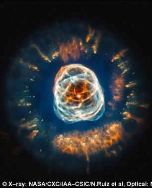 NASA公布愛(ài)斯基摩人星云壯美死亡照片