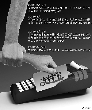 停止一切線下POS業務 支付寶和POS機說“再見”