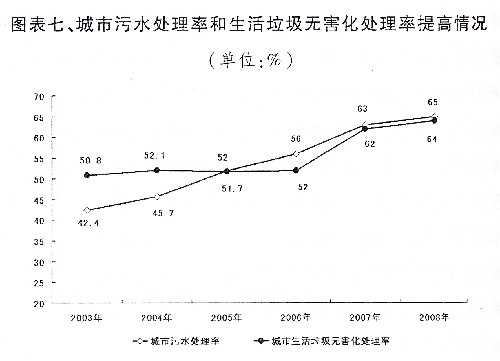 國民經濟和社會發(fā)展計劃報告、中央和地方預算報告發(fā)布