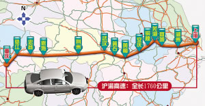 重慶至上海高速年底貫通 兩地17小時(shí)直達(dá)