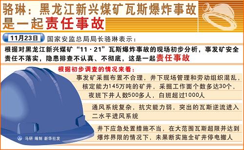 國務(wù)院安委會通報黑龍江新興礦難初步調(diào)查結(jié)論